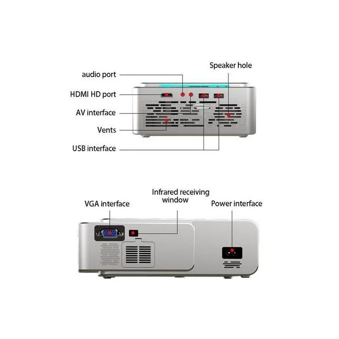 Projector 3000Lumens Max 200 "HD Large Screen HDMI USB VGA SD - Multi