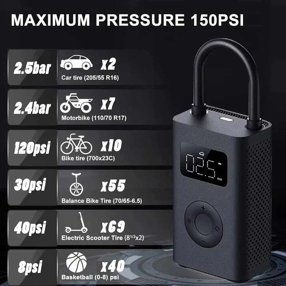 Xiaomi Portable Electric Air Compressor, 150 PSI Tire Inflator for Car, Scooter, Bike Tires and Balls – Cordless with Digital Pressure Detection