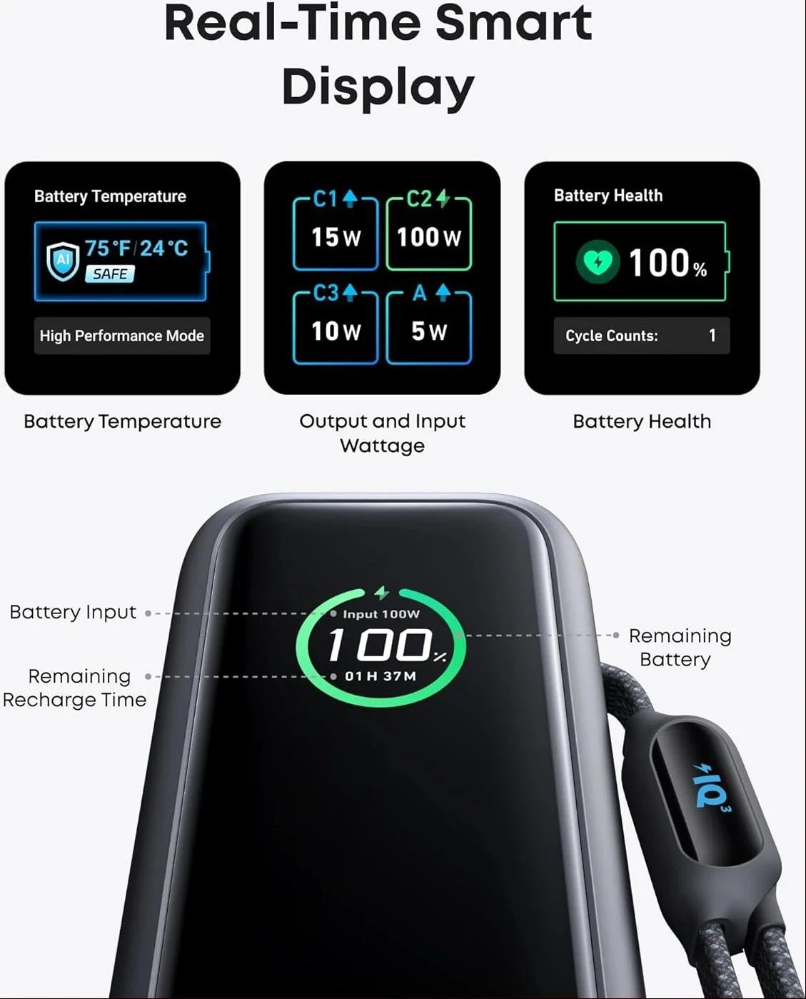 Anker Zolo Power Bank, 25,000mAh, 165W Ultra-Fast Portable Charger for Dual Laptops