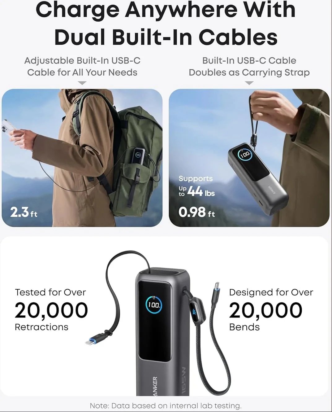 Anker Zolo Power Bank, 25,000mAh, 165W Ultra-Fast Portable Charger for Dual Laptops