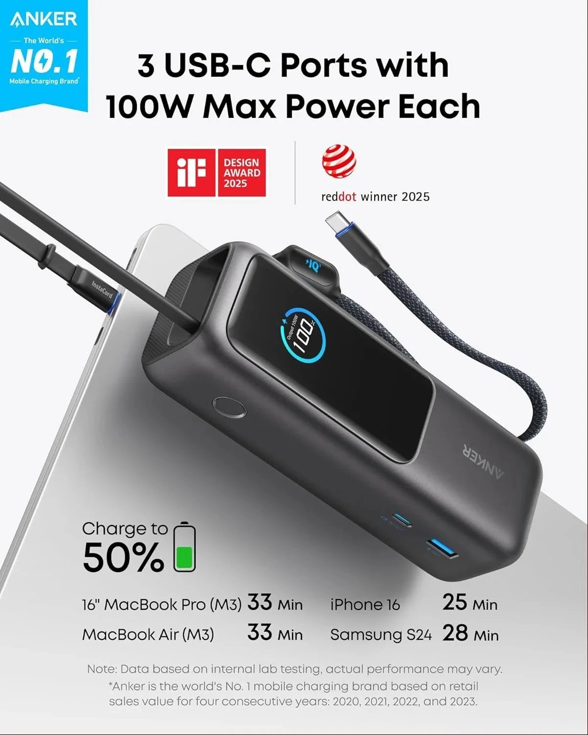 Anker Zolo Power Bank, 25,000mAh, 165W Ultra-Fast Portable Charger for Dual Laptops