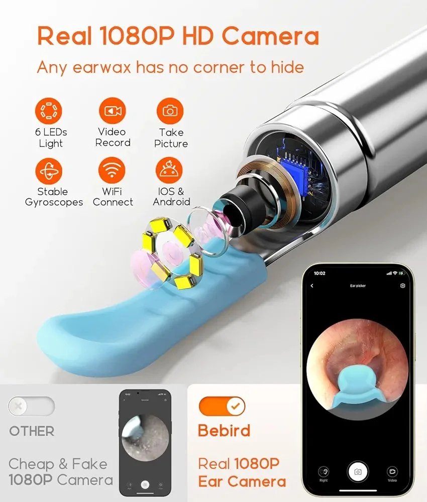 BEBIRD Ear Wax Removal Tool R1 Upgraded Version with 1080HD Camara, Waterproof, Anti-Fall Off Eartip, Wireless Otoscop with Light and Camera, Android/iOS Support.