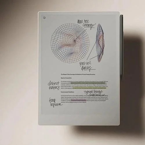 Remarkable Paper Pro + Marker Plus